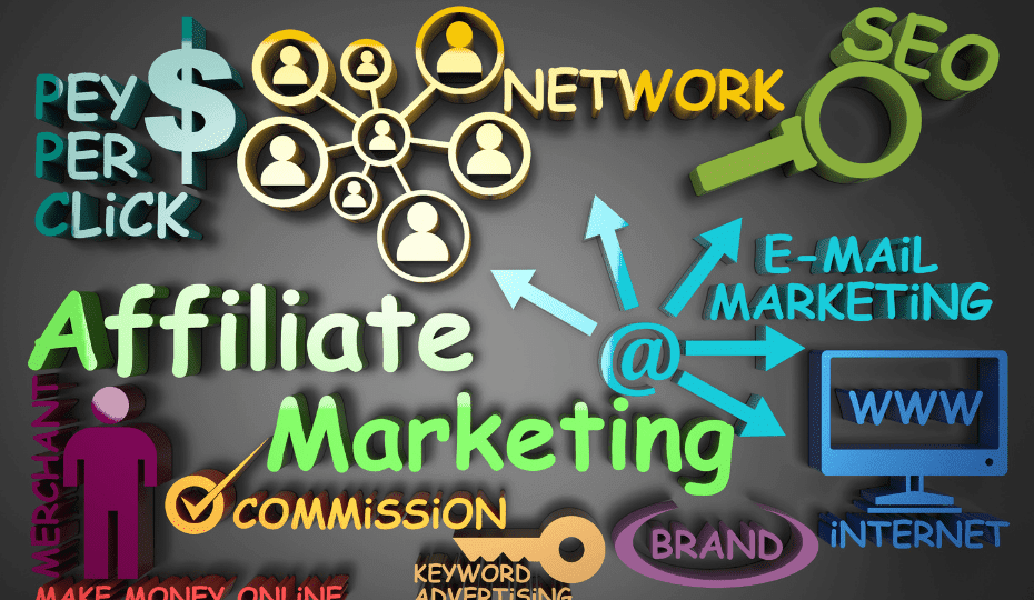 How to Become an Amazon Associate | Amazon Affiliate Progeam